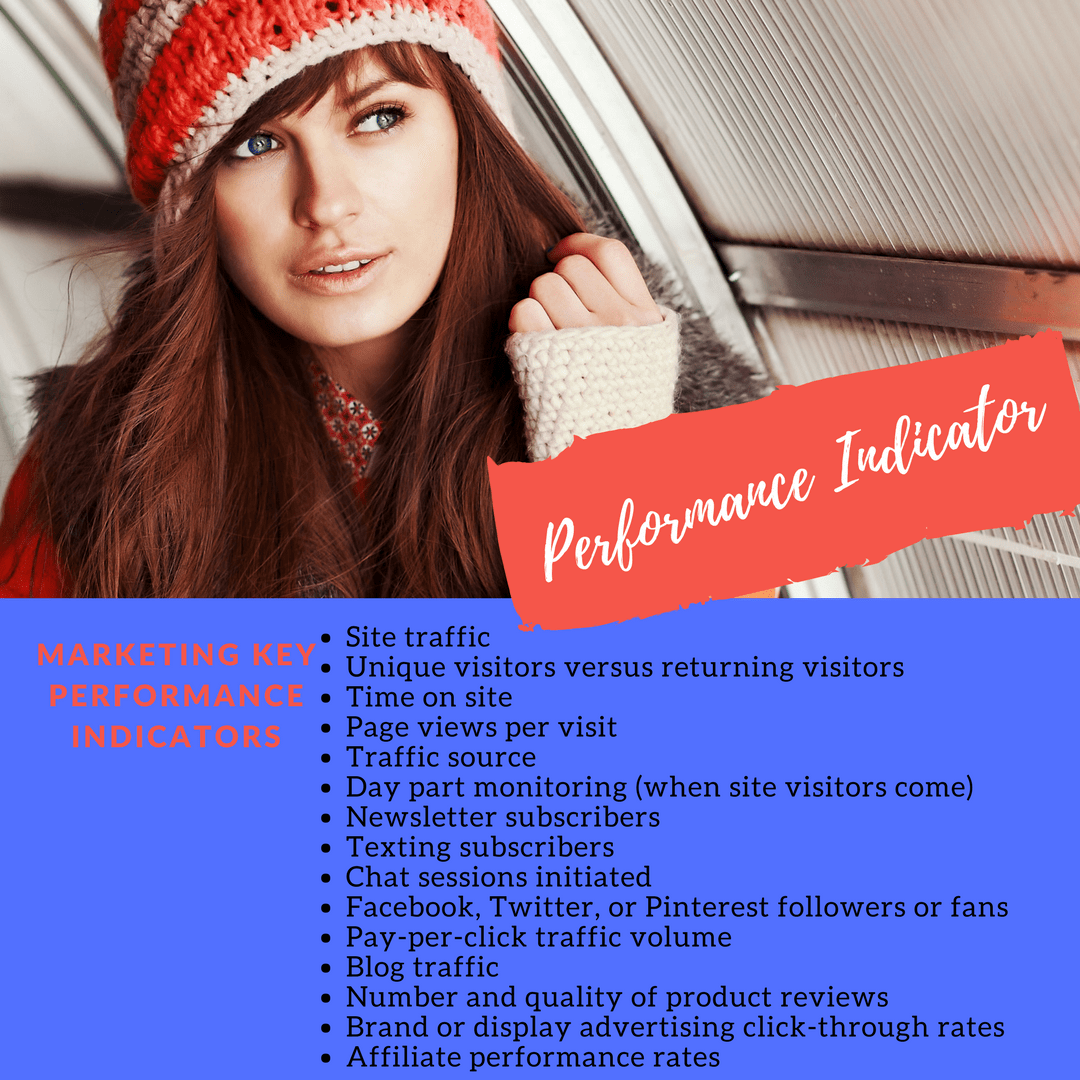 Marketing Key Performance Indicators Digital Marketing 2018