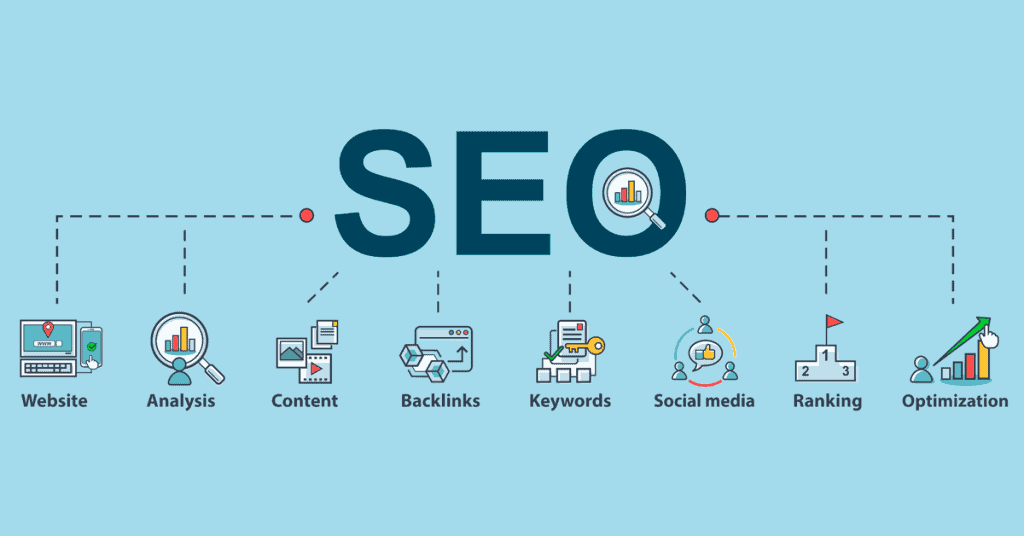 Role of SEO in Website Traffic